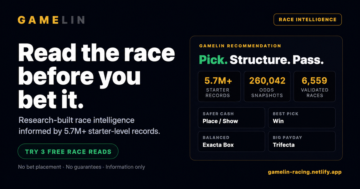 Perryville 2026: Result & Race Analysis | GAMELIN